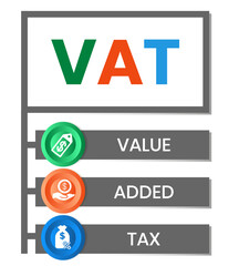 VAT - value added tax. acronym business concept. vector illustration concept with keywords and icons. lettering illustration with icons for web banner, flyer, landing page