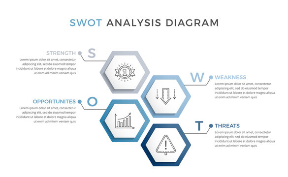 SWOT analysis diagram template, business infographic template, vector eps10 illustration