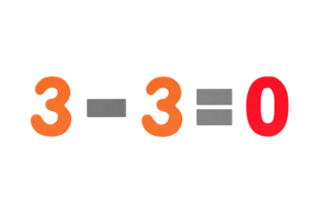 Arabic numerals Three minus Three equals zero 3-3=0 Isolated on cut out PNG. Image of simple math addition operation for kids, math operation to enhance brain skills. Plus, minus, multiply, divide