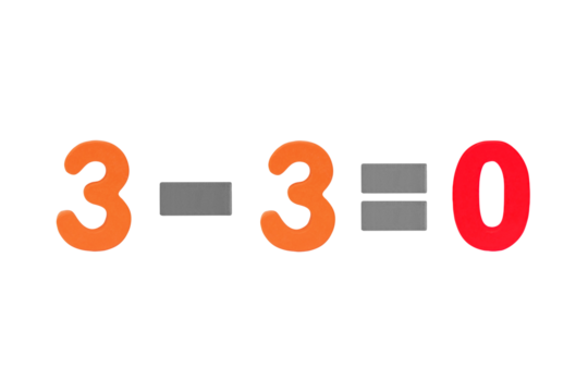 Arabic numerals Three minus Three equals zero 3-3=0 Isolated on cut out PNG. Image of simple math addition operation for kids, math operation to enhance brain skills. Plus, minus, multiply, divide