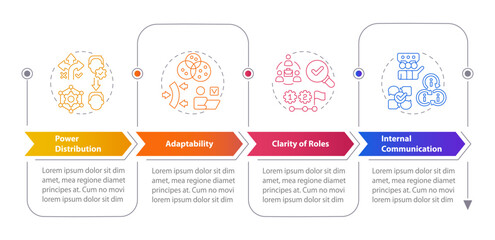 Holacracy benefits rectangle infographic template. Share authority. Data visualization with 4 steps. Editable timeline info chart. Workflow layout with line icons. Myriad Pro-Bold, Regular fonts used