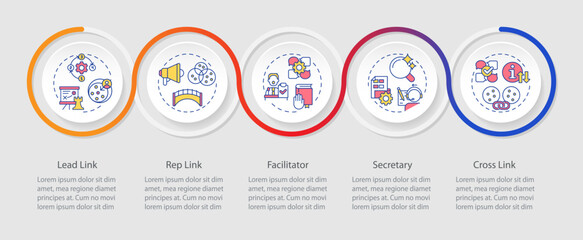 Holacracy core roles loop infographic template. Governance structure. Data visualization with 5 steps. Editable timeline info chart. Workflow layout with line icons. Myriad Pro-Regular font used