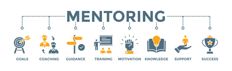 Mentoring banner web icon vector illustration concept with icon of goals, coaching, guidance, training, motivation, knowledge, support, and success - obrazy, fototapety, plakaty