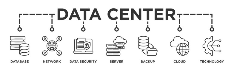Data center banner web icon vector illustration concept with icon of database, network, data security, server, backup, cloud and technology
