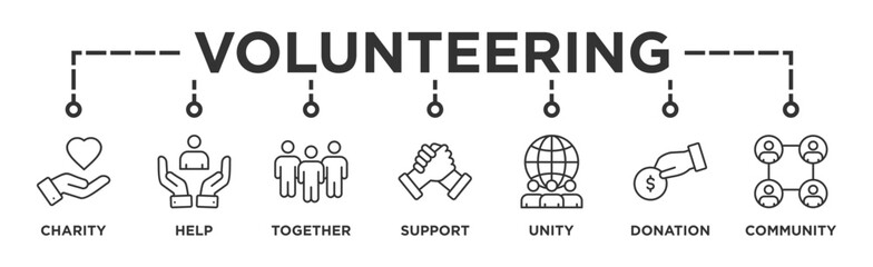 Volunteering banner web icon vector illustration concept for volunteer aid assistant with icon of charity, help, together, support, unity, donation, and community 