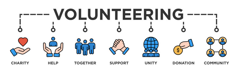 Volunteering banner web icon vector illustration concept for volunteer aid assistant with icon of charity, help, together, support, unity, donation, and community 