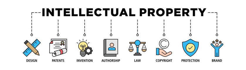 Intellectual property banner web icon set vector illustration concept for trademark with icon of design, patents, invention, authorship, law, copyright, protection, and brand