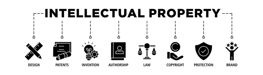 Intellectual property banner web icon set vector illustration concept for trademark with icon of design, patents, invention, authorship, law, copyright, protection, and brand