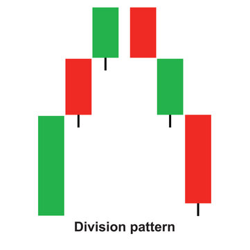 crypto division pattern green and red candle stick isolated on hwite background 
