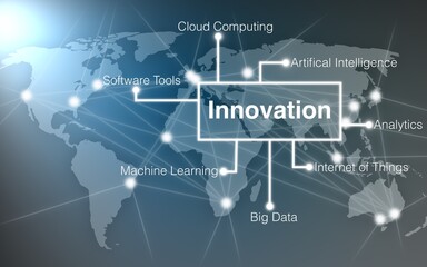 Innovation, concept of Digital transformation as the process of adoption and implementation of...