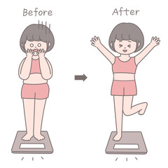 体重計に乗る女性　ダイエットビフォーアフター