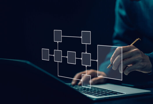 businessman using computer show diagram algorithm flow Business process organigram, hierarchy scheme. design workflow automation with flowcharts. model structure digital and data management