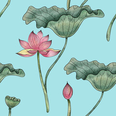 Lotus pattern