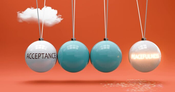 Acceptance leads to peacefulness. A Newton cradle metaphor in which acceptance gives power to set peacefulness in motion. Cause and effect relation between acceptance and peacefulness. Can be looped