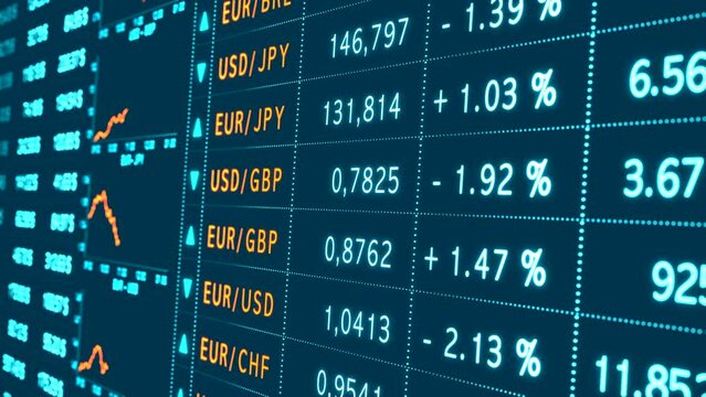 Currency exchange rates, US Dollar, Euro, British pound Japanese yen, chart in the background. Different EUR, USD, JPY and GBP prices and percentages. 
