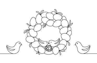 Easter wreath. Decor. Eggs. Birds. Nest