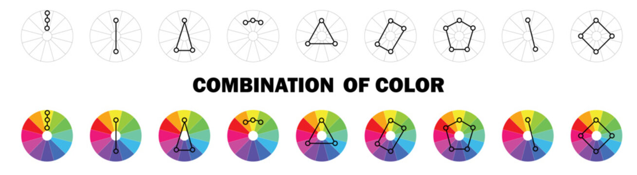 Combinations scheme color harmonies. Color Wheels and Swatches. PNG