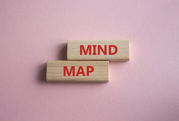 Mind Map symbol. Concept word Mind Map on wooden blocks. Beautiful pink background. Business and...