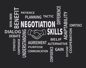 Word cloud lettering with negotiation skills and handshake inscriptions. Infographics for teaching the skills of successful negotiations, business meetings. Vector illustration on a dark background.