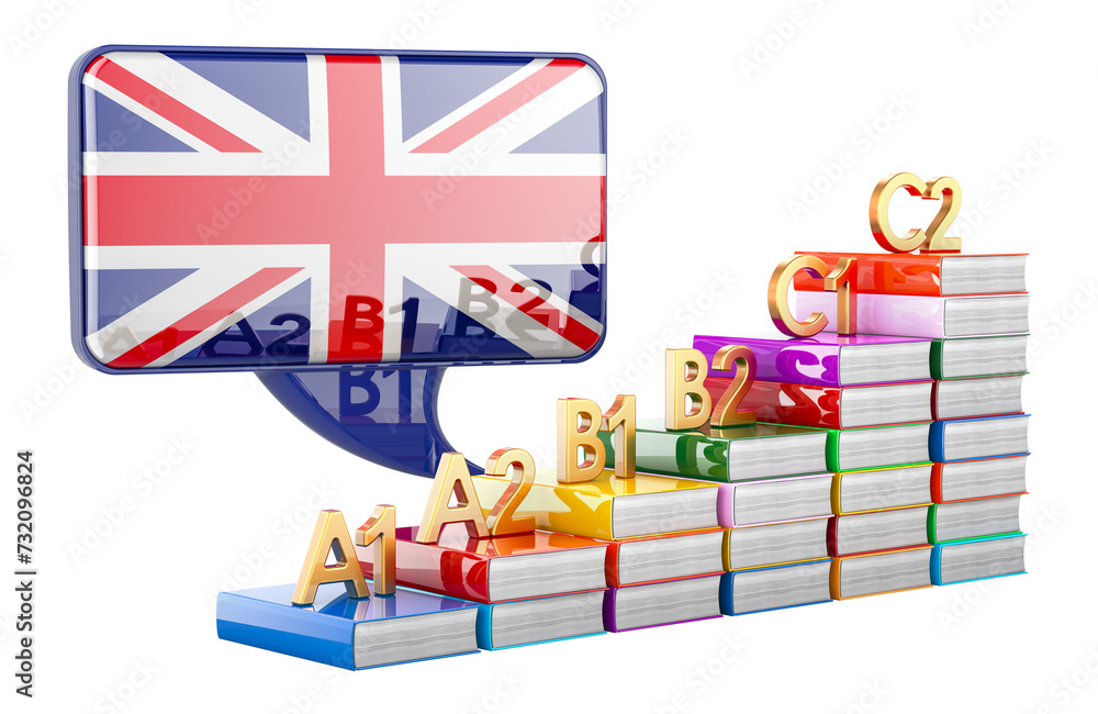 Poster english levels. learning and improvement english language, concept. 3d rendering isolated on transpa