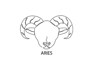 Zodiac Signs Single Line Drawing Ai, EPS, SVG, PNG, JPG zip file