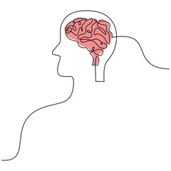 Human brain continuous single line drawing. Vector illustration head with think and mind concept.