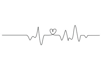 heart pulse Continuous one line drawing. Heartbeat cardiogram healthcare concept. Vector illustration single sketch outline. - obrazy, fototapety, plakaty