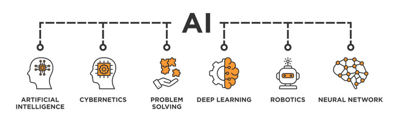 AI banner web icon vector illustration concept of artificial intelligence with icon of cybernetics, problem-solving, deep learning, machine learning, robotics and neural network