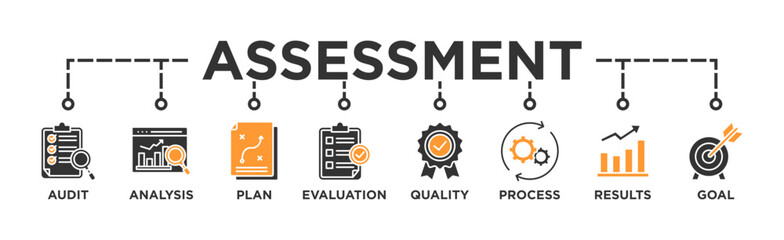 Assessment banner web icon vector illustration for accreditation and evaluation method on business and education with audit, analysis, plan, evaluation, quality,process,results and goal icon