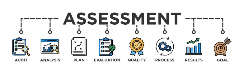 Assessment banner web icon vector illustration for accreditation and evaluation method on business and education with audit, analysis, plan, evaluation, quality,process,results and goal icon