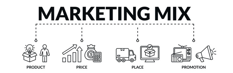 Banner of marketing mix web vector illustration concept with icons of product, price, place, promotion