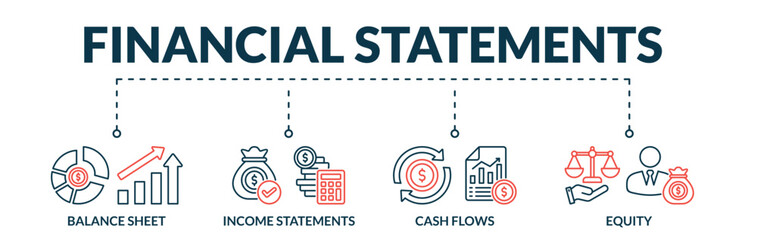 Banner of financial statements web vector illustration concept with icons of balance sheet, income statements, cash flows, equity