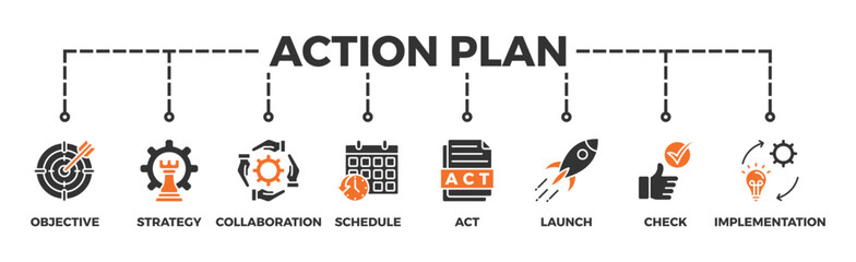 Action plan banner web icon vector illustration concept with icon of objective, strategy, collaboration, schedule, act, launch, check, and implementation