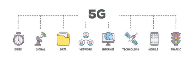 5G banner web icon illustration concept with icon of speed, signal, data, network, internet, technology, mobile and traffic icon live stroke and easy to edit 