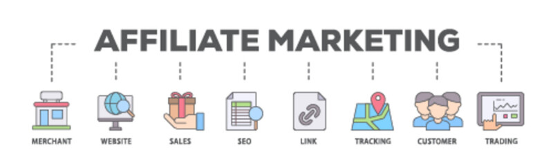 Affiliate marketing banner web icon illustration concept with icon of trading, seo, tracking, customer, link, sales, website, merchant icon live stroke and easy to edit 