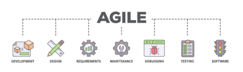 Agile banner web icon illustration concept with icon of development, design, requirements, maintenance, debugging, testing and software icon live stroke and easy to edit 