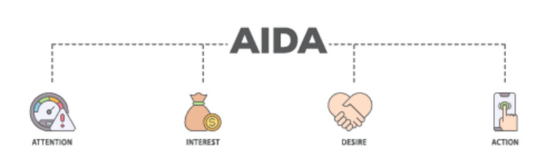 AIDA banner web icon illustration concept with icon of promotion, target, vision, store, ecommerce, and buying icon live stroke and easy to edit 
