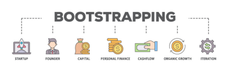 Bootstrapping banner web icon illustration concept with icon of startup, founder, capital, personal finance, cashflow, organic growth, and iteration icon live stroke and easy to edit 