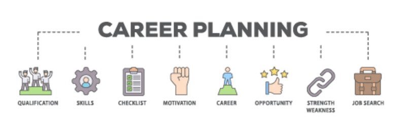 Career banner web icon illustration concept with icon of define goal, checklist, strengths weaknesses, motivation, qualification, support and success icon live stroke and easy to edit 