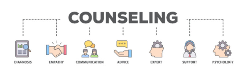 Counseling banner web icon illustration concept with icon of diagnosis, empathy, communication, therapy, advice, expert, and support icon live stroke and easy to edit 
