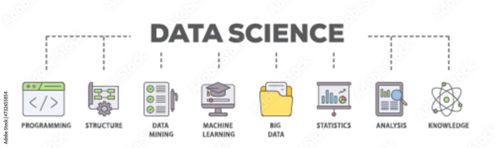 Poster data science banner web icon illustration concept with icon of data, classification, analyze, statis
