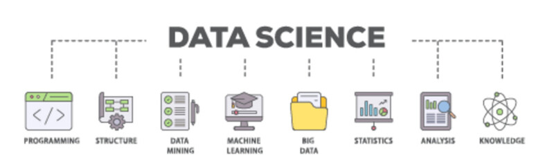 Data science banner web icon illustration concept with icon of data, classification, analyze, statistics, solving, decision and knowledge icon live stroke and easy to edit 