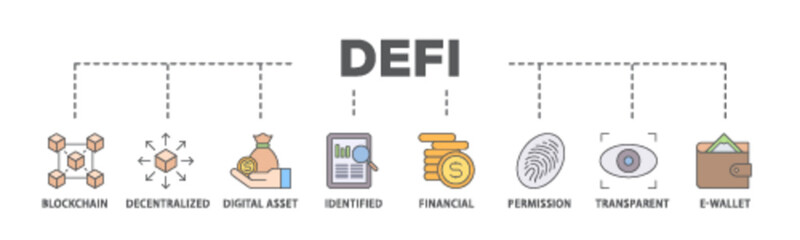 Defi banner web icon illustration concept with icon of blockchain, decentralized, digital assset, identified, financial, permission, transparent and e wallet icon live stroke and easy to edit  - obrazy, fototapety, plakaty
