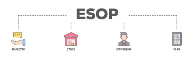 Esop banner web icon illustration concept with icon of management, bank, graph, fund, investment and statistics icon live stroke and easy to edit 