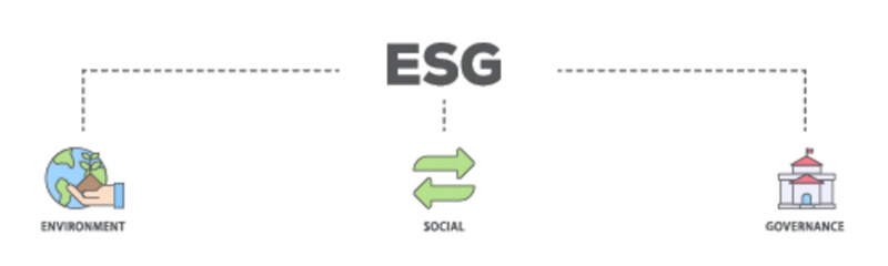 ESG banner web icon illustration concept with icon of  investment screen ing icon live stroke and easy to edit 