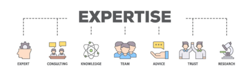 Expertise banner web icon illustration concept with icon of expert, consulting, knowledge, team, advice, trust, and research icon live stroke and easy to edit 
