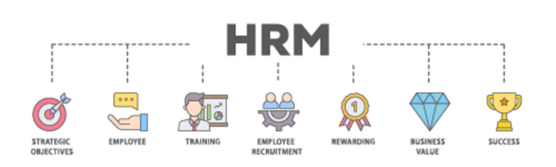 HRM banner web icon illustration concept with icon of strategic objectives, employee, training, employee recruitment, rewarding, business value, and success icon live stroke and easy to edit 