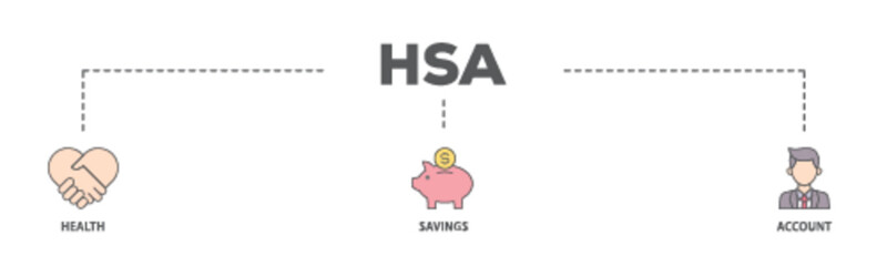 HSA banner web icon illustration concept with icon of healthcare, growth, id card, and accounting icon live stroke and easy to edit 