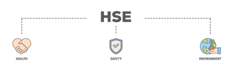 HSE banner web icon illustration concept with icon of  Health Safety Environment in the corporate occupational safety and health icon live stroke and easy to edit 
