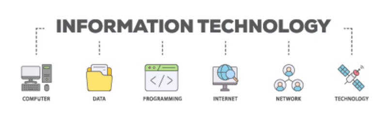 Information technology banner web icon illustration concept with icon of internet, technology, network, programming, data, computer icon live stroke and easy to edit 
